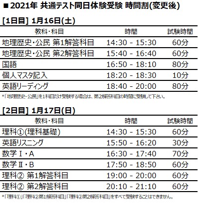 共通テスト同日体験受験の時間変更